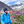 mini profile avatar