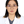 mini profile avatar