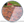 mini profile avatar